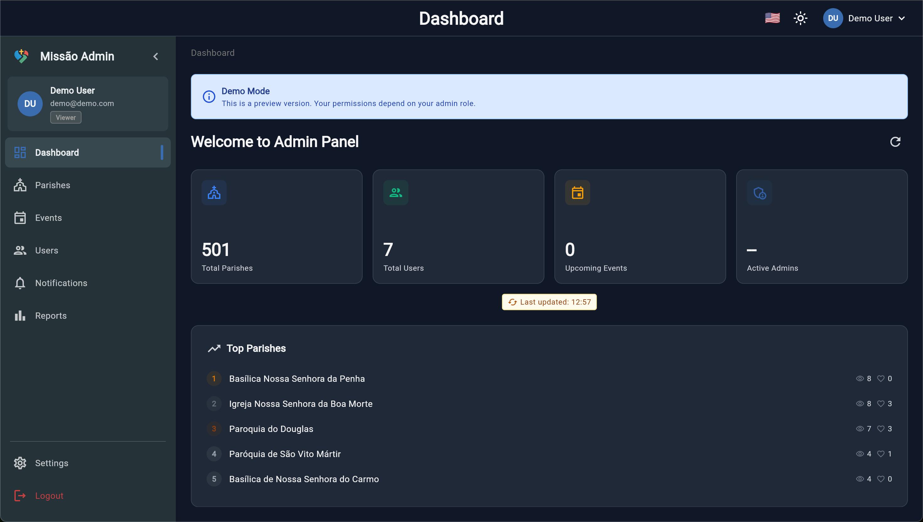 Admin Dashboard